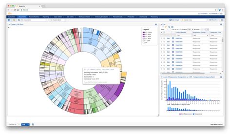 Relativity Pricing, Reviews and Features (July 2021) - SaaSworthy.com