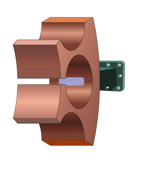 Magnetron - Radartutorial