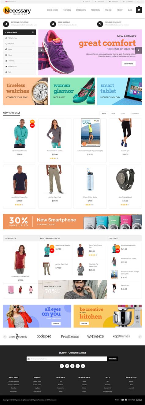 Magento themes 100% responsive free and premium