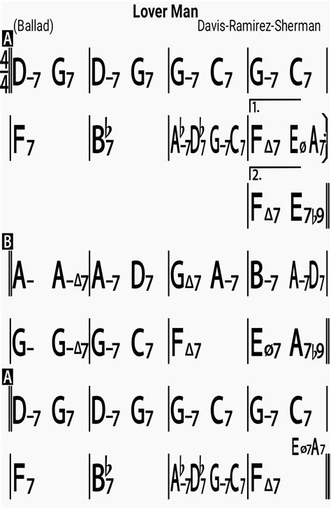 Jazz Standard Repertoire - Lover Man