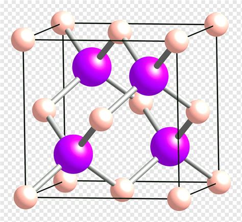 결정 구조 Sphalerite 큐빅 결정 시스템 갈륨 비소 아연 황화물, 셀, 기타, 자, 세포 png | PNGWing