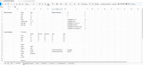 LuckySheet – Le clone open source de Google Sheet / Excel