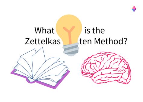 A Beginner’s Guide to the Zettelkasten Method | Zenkit