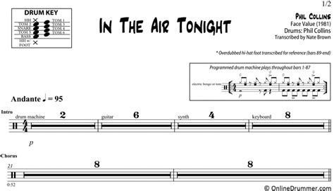 In The Air Tonight - Phil Collins - Drum Sheet Music | OnlineDrummer.com