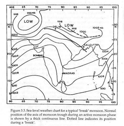 Movement of the Monsoon Trough and ‘Breaks’ in the Monsoon - Cherrapunjee Holiday Resort