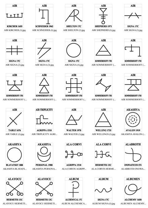 A – SIGILS | Esoteric symbols, Alchemy symbols, Chaos magick sigil