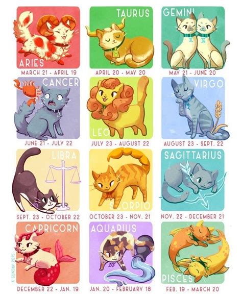 Zodiac cats! | Zodiac signs, Zodiac signs animals, Zodiac signs leo