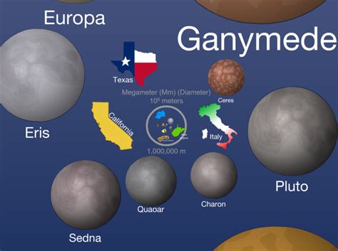 Scale of the Universe 2 | WowScience - Science games and activities for kids