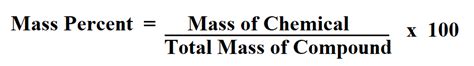 How to Calculate Mass Percent.