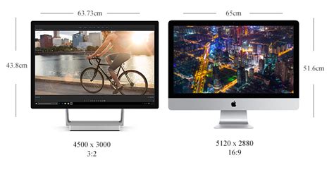 Surface Studio vs iMac 2018 ¿Cual es mejor? - ClonGeek