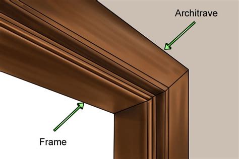 What is Architrave in Building Construction? - The Constructor