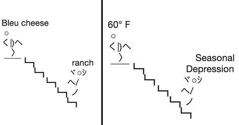 ASCII Art Is Making A Comeback Thanks To This Whimsical Twitter Meme - Memebase - Funny Memes