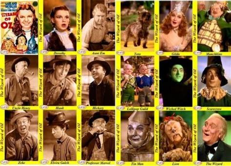 Wizard Of Oz Characters