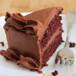 Easy chocolate cake recipe with cocoa powder - Chocolate cake