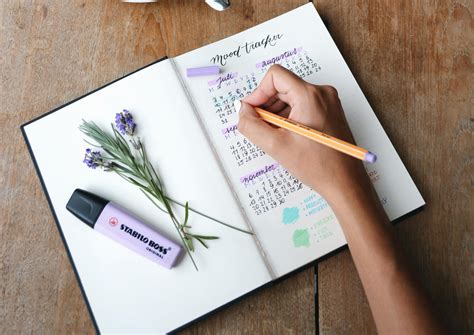 Inspirational bullet journal ideas for a new month | The Independent | The Independent