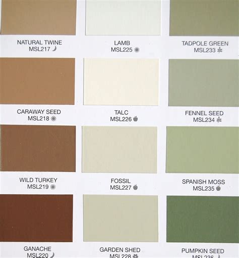 Pin by Jennifer Cremonesi on homedecor | Home depot paint colors ...