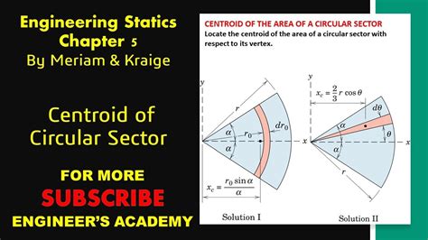 Centroid of the Area of a Circular Sector | Chapter 5: Distributed ...