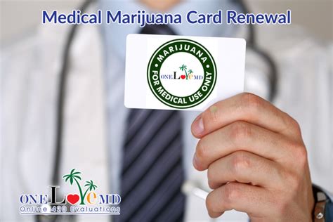 Medical Marijuana Card Renewal