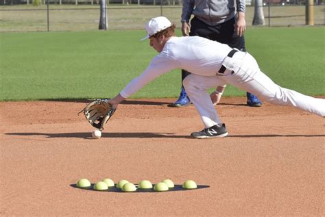 Fun and Effective Baseball Drills for Kids to Improve Their Skills! | by Field Sports Training ...