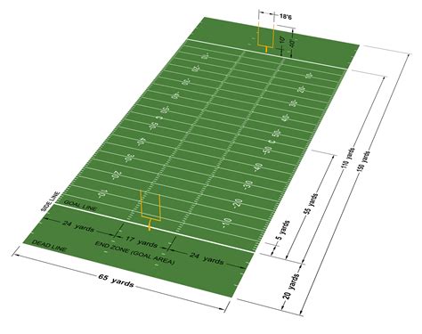 campo de futbol americano medidas - Clip Art Library