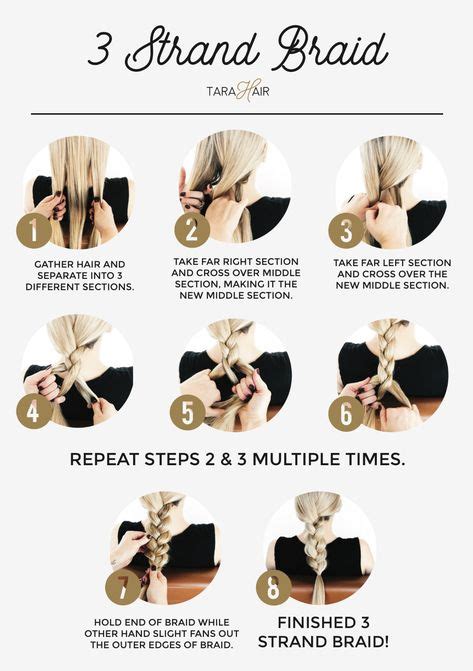 3 Strand Braid Tutorial Layout | Hair cleanse, Braid tutorial, Hair