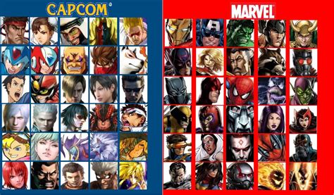 My Marvel vs. Capcom 4 roster - Toho Kingdom