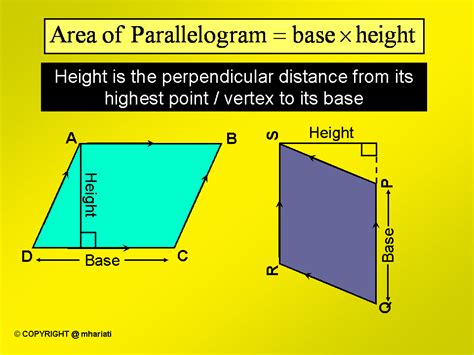 TIP BELAJAR MATEMATIK (TIPS FOR LEARNING MATHEMATICS): AREA OF PARALLELOGRAMS