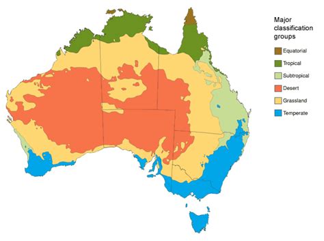 Indigenous Weather Knowledge - The key climate groups