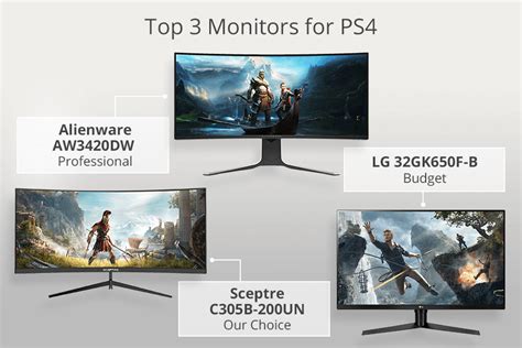 Top 7 Best Monitors for PS4 in 2024