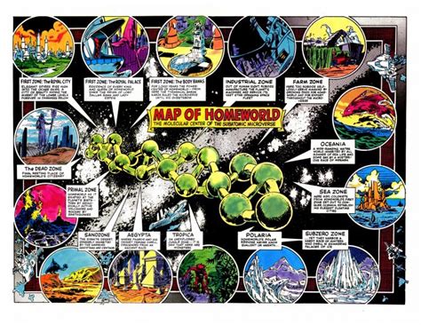 A Brief History of the Marvel Microverse