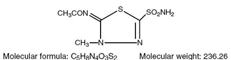 Methazolamide (Methazolamide): Side Effects, Uses, Dosage, Interactions ...