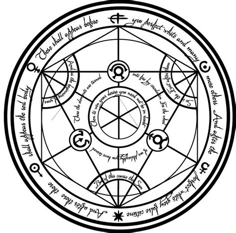 Pic > alchemist transmutation circle | Transmutation circle, Alchemy tattoo, Fullmetal alchemist