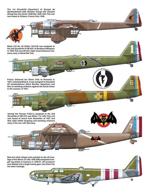 Pin on Рисунки самолетов (drawings of aircraft)