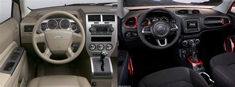 How Chrysler interiors have changed