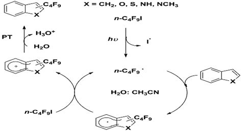 Issue 5 – Biointerface Research in Applied Chemistry