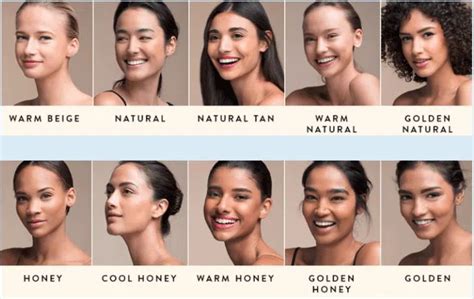 All Skin Tones Names in 2023 | Skin tones, Beige skin tone, Pale skin tone