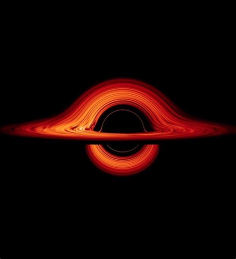 Black Hole Accretion Disk Visualization | Weltraum und astronomie, Schwarzes loch, Weltraum planeten