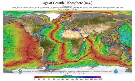 Causes of Long-term Climate Change | Physical Geography