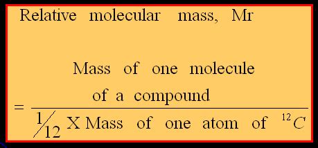 SimplyChemistry: C1 : 1.2-RELATIVE MOLECULAR MASS(R.M.M),Mr