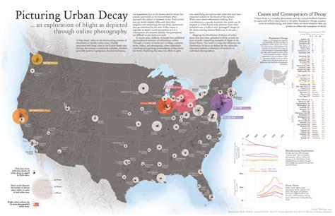 Picturing Urban Decay. By Derek Watkins | World history lessons, Research images, Online photography