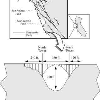 Topographic map of the vicinity of the Bixby Creek Bridge. | Download ...