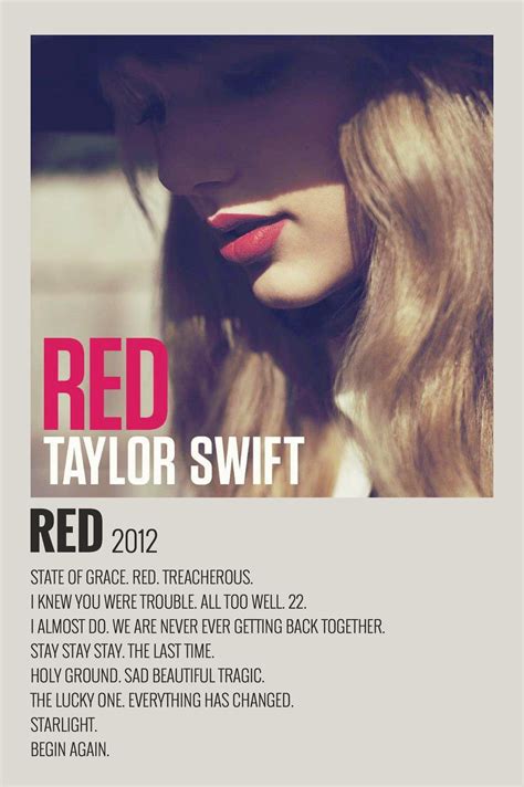 Alternative Minimalist Music Album Polaroid Poster- Red | Taylor swift posters, Taylor swift ...