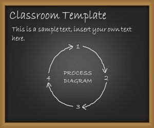 Free Classroom PowerPoint Template - Free PowerPoint Templates - SlideHunter.com