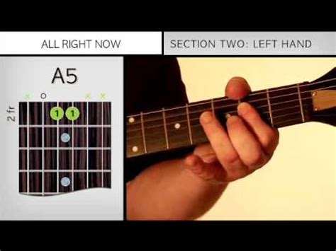 Free - All Right Now - Guitar Lesson - YouTube