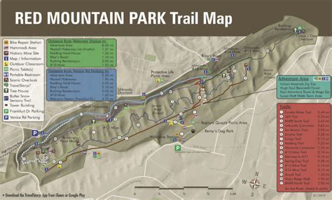 Red Mountain Park - Birmingham Track Club