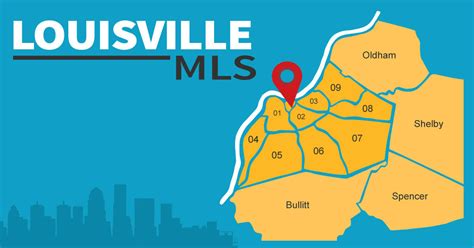 Louisville Kentucky Zip Code Map