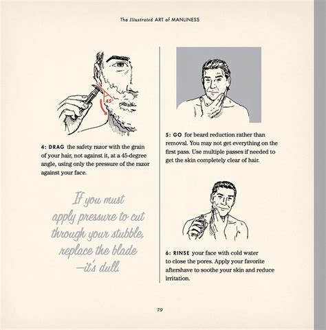 The Illustrated Art of Manliness | The Coolector