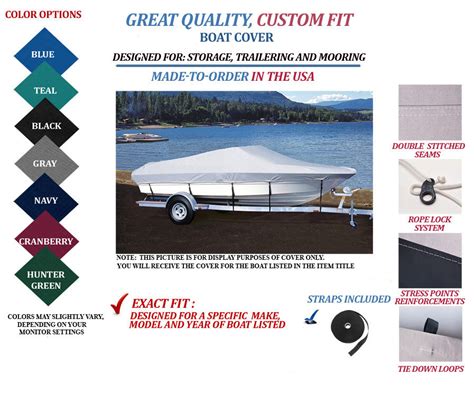 ALUMACRAFT-CUSTOM FIT BOAT COVER