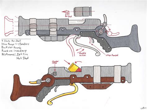 The Blunderbuss Schematic by Nikolai-Bartolf on DeviantArt