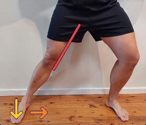 How To Fix Pain on Inside Of Knee - Posture Direct